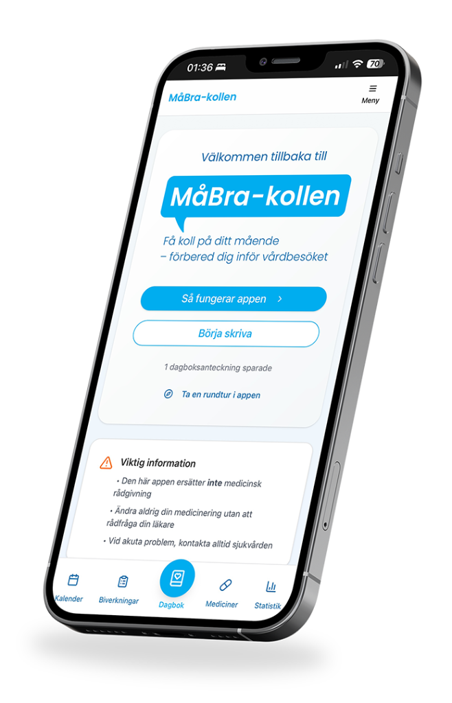 MåBra-kollen